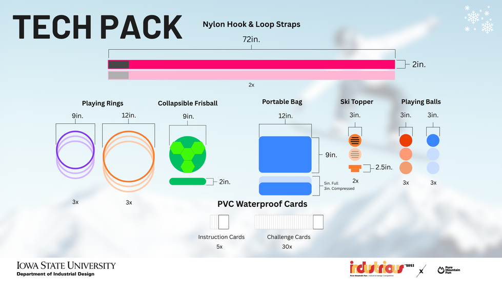 Tech Pack Concept
