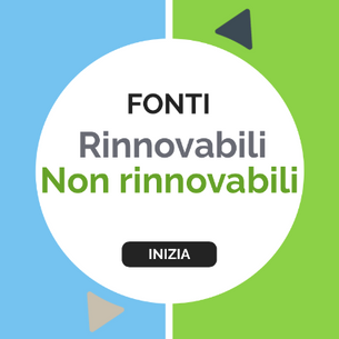 ESERCIZIO LE FONTI DI ENERGIA