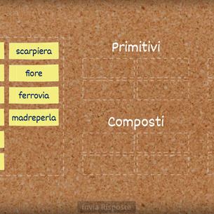 ESERCIZIO NOMI PRIMITIVI, DERIVATI, COMPOSTI E ALTERATI