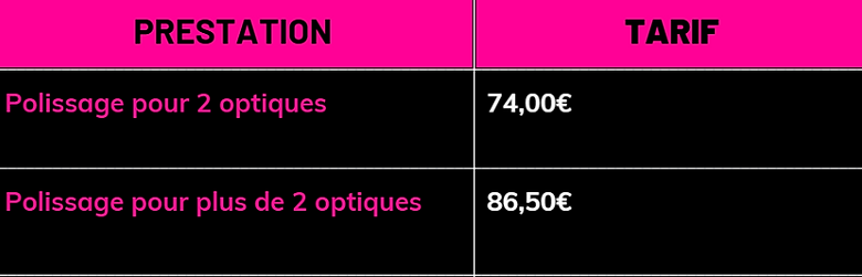 tarifs polissage des optiques