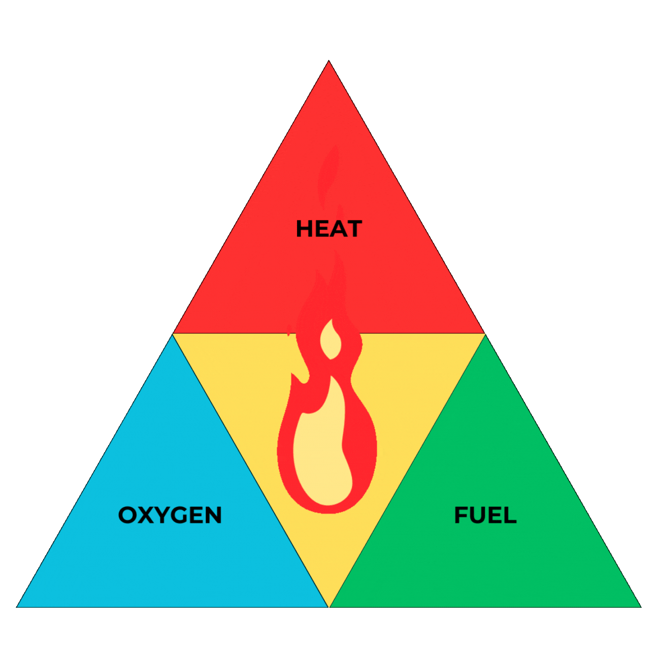 FUEL (1).gif