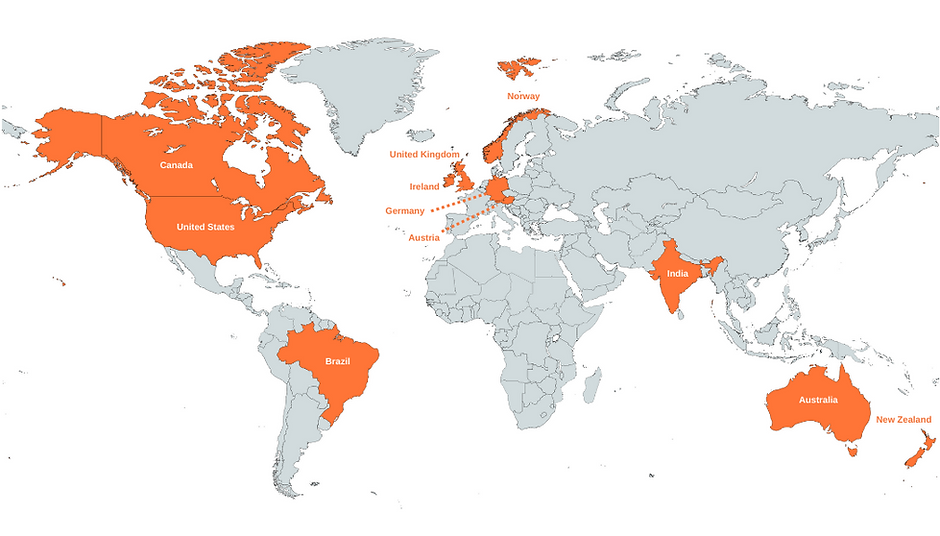 Canada, United States, Brazil, Austria, Germany, Ireland, United Kingdom, UK, Norway, India, Australia, and New Zealand, Pricing I/O clients