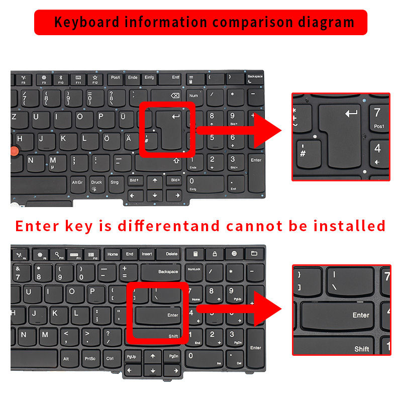Miniatura: Teclado de laptop E14 L14 R14 T13S retro iluminado EUA/Inglês Thinkpad