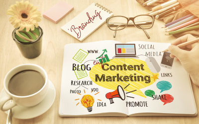 The Power of Content Marketing for Branding: A Comprehensive Guide