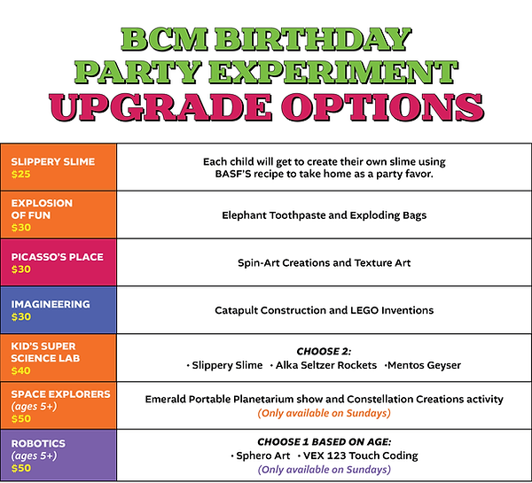 Birthday Party Packages_Upgrades & Add-Ons.png