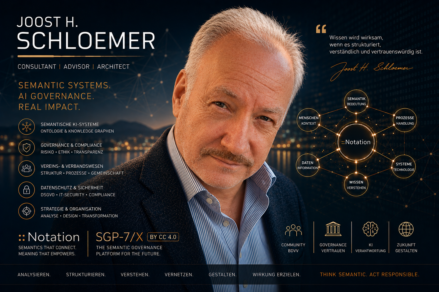 All Products | Schloemer CMS