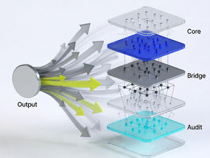 Die Schloemer::Notation ::SOS::LM entfaltet im Kontext des hier beschriebenen Ziel-GPTs eine operative semantische Wirkung.