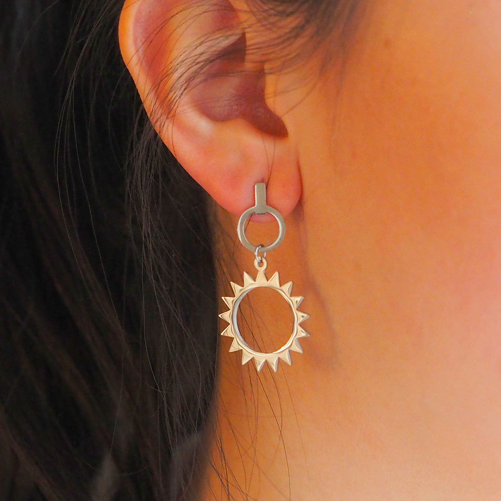 Boucles d’oreilles originales femme acier inoxydable argenté ikita paris bijoux