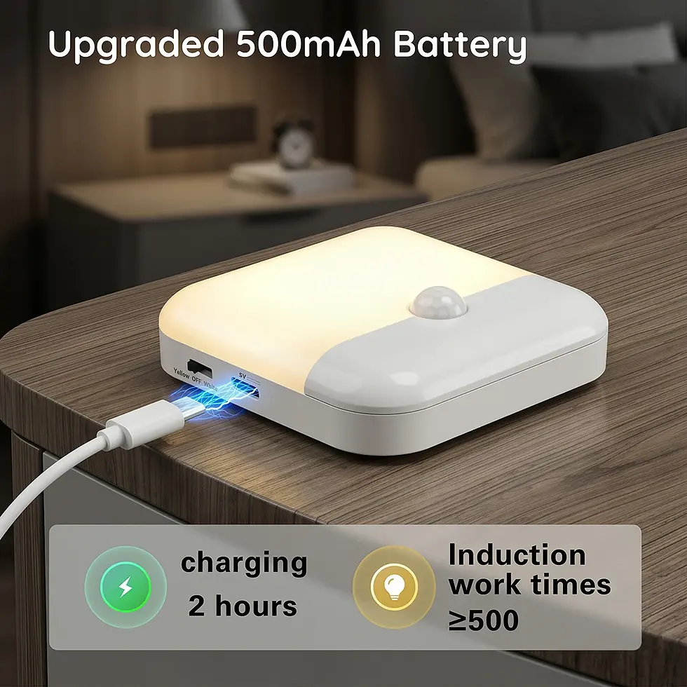 Thumbnail: Rechargeable Motion Sensor Night Light-Wireless LED Detector Light