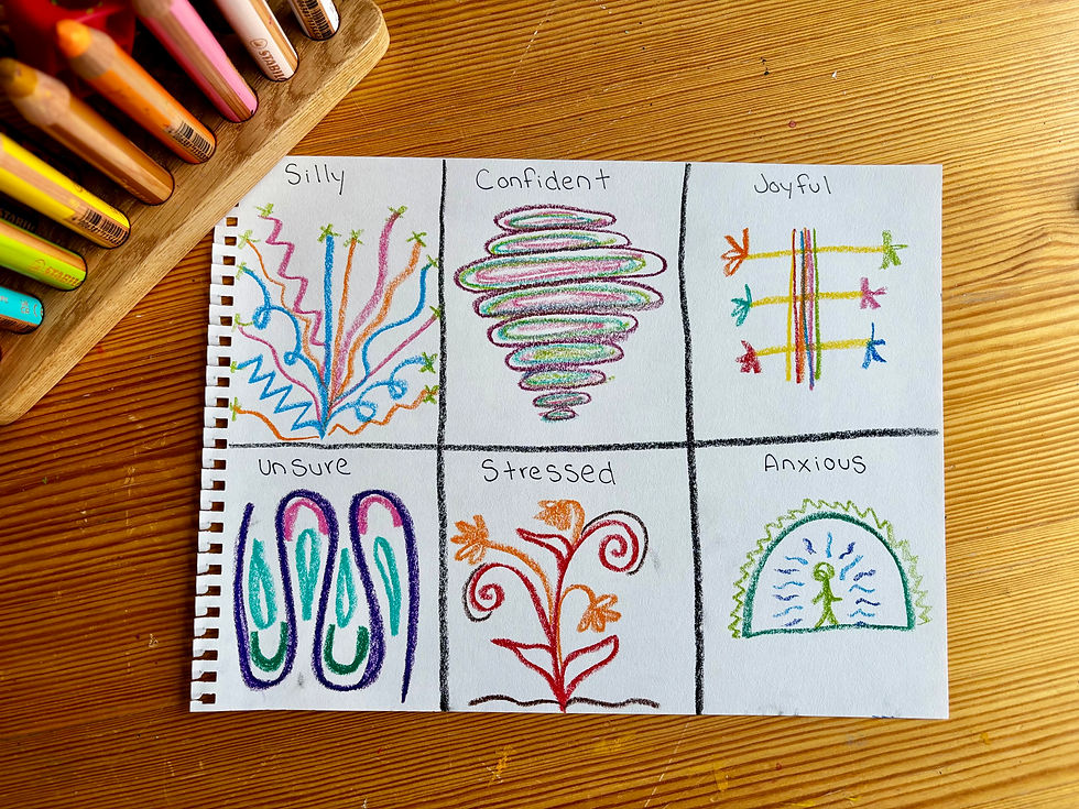 Eye-level view of a blank emotional index on paper