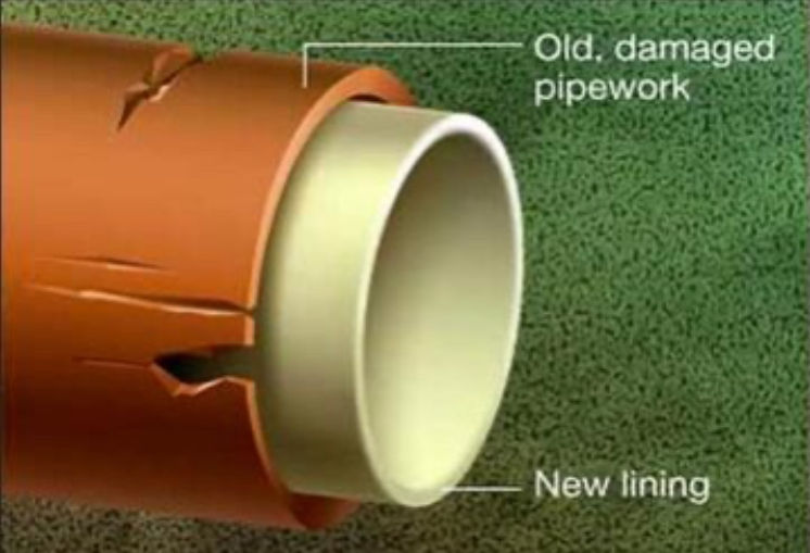 Drain relining, Wigan