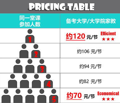 料金表-web用 DIY留学 中文版.jpg