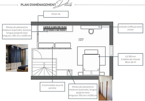 Plan 2D annoté d’une chambre parentale présentant les détails et choix d’aménagement de la pièce