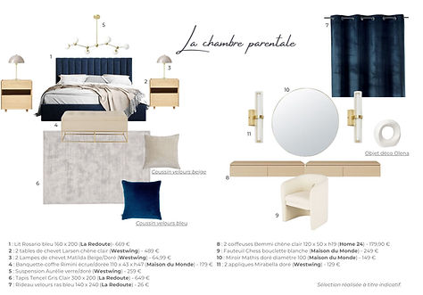 Carnet de sélection du mobilier et de la décoration pour une chambre parentale bleu foncé, avec références des éléments choisis