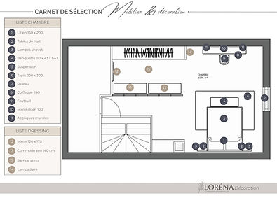 Plan 2D de la chambre parentale servant de repère au carnet de sélection du mobilier et de la décoration