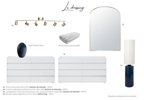 Carnet de sélection du dressing de la chambre parentale bleu foncé, présentant les éléments et références choisis