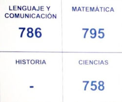 Puntajes 2017_edited_edited