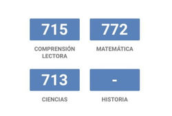 Puntaje PDT 2021_4_edited_edited