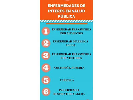 Enfermedades de interés en la salud pública 