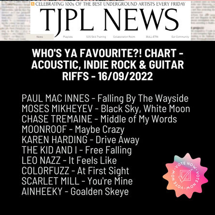 ACOUSTIC, INDIE ROCK & GUITAR RIFFS -16/09/2022 - WHO'S YA FAVOURITE!? CHART