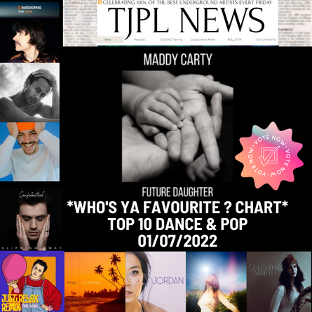 Top 10 - Dance & Pop - WHO'S YA FAVOURITE?! CHART -01/07/2022