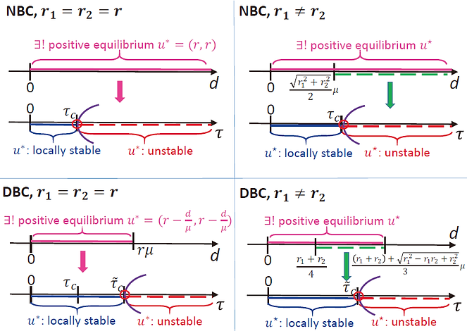 PatchModel_Rsult.png