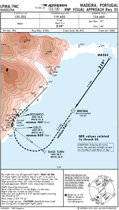Madeira Airport runway and instrument approach chart showing curved visual arrival procedure