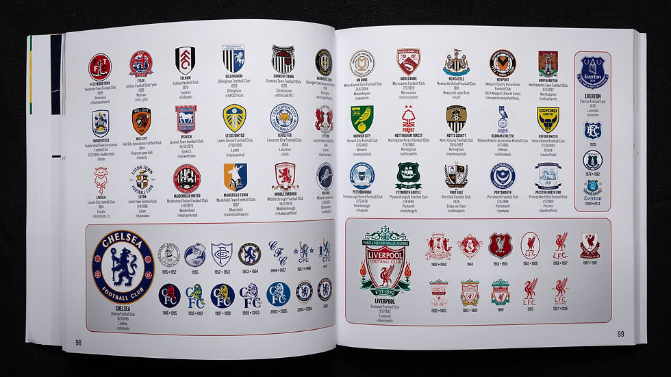 Miniatura: 5.500 ESCUDOS DE FUTEBOL DO MUNDO TODO