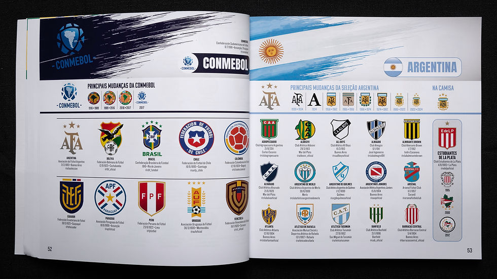 Miniatura: 5.500 ESCUDOS DE FUTEBOL DO MUNDO TODO