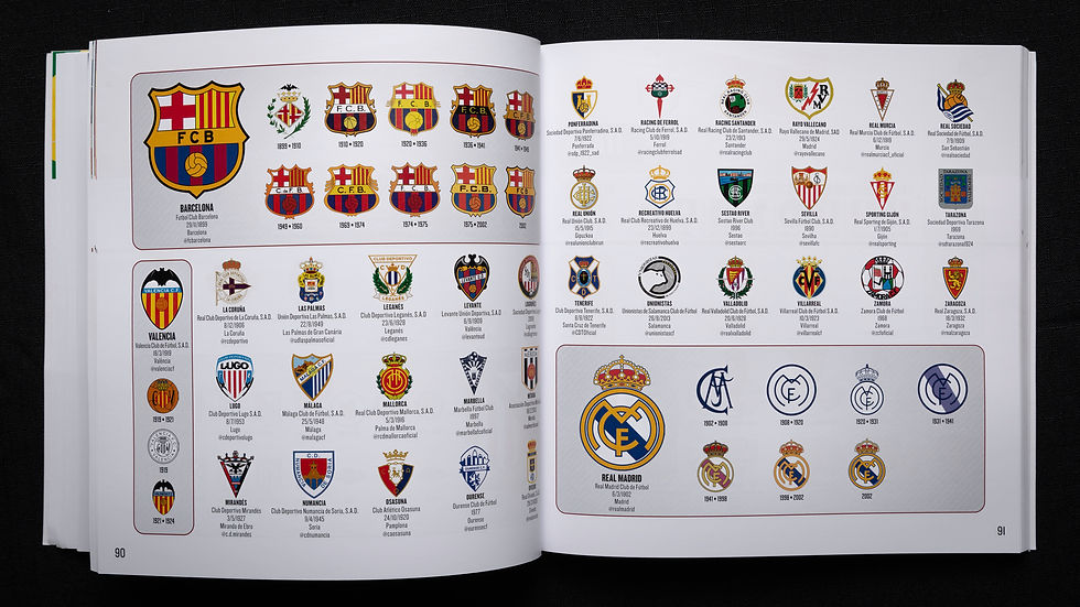 Miniatura: 5.500 ESCUDOS DE FUTEBOL DO MUNDO TODO