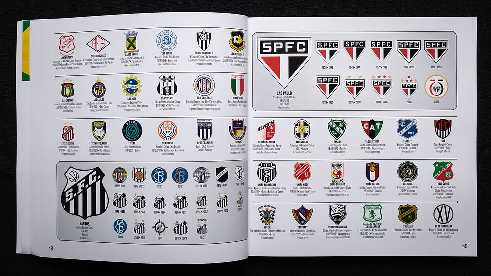 Miniatura: 5.500 ESCUDOS DE FUTEBOL DO MUNDO TODO
