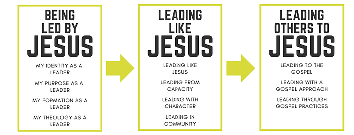 Headers for EMERGING LEADERS Programme (1).png