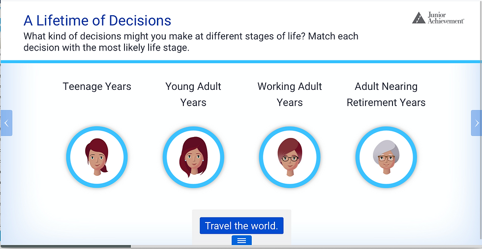 Screen of women at 4 stages of life: teen, young adult, working adult, retirement age adult and deci