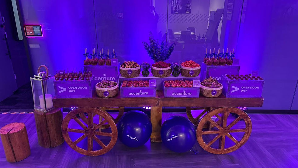 Catering Integral