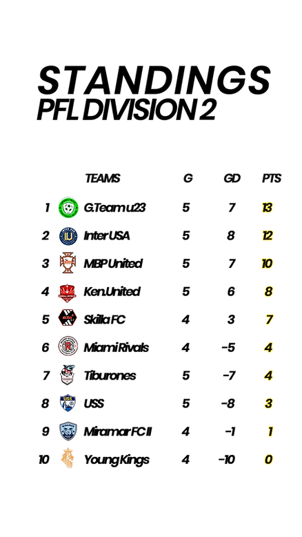 d2.png