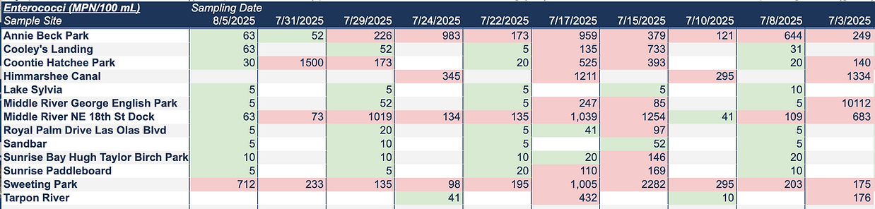 Screenshot 2025-08-08 at 9.57.17 AM.png
