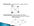 Review of Graph Theory and Football Prediction Part 1