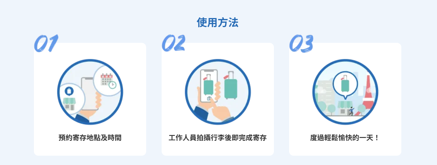 日本 7-11 與 ecbo cloak 合作，推出行李寄放服務。