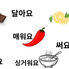 Let's Learn Korean Vocabulary for describing Taste