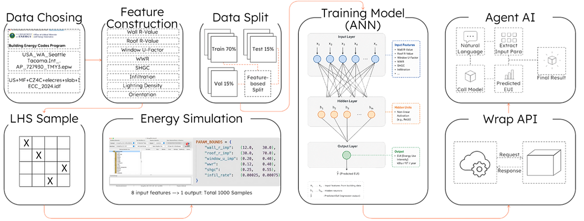 workflow1_edited.png