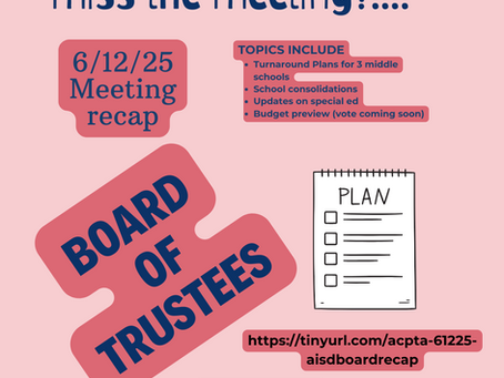 6/12/25 Board Recap