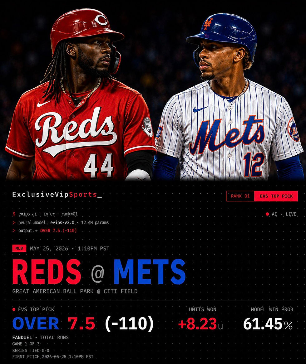 Cincinnati Reds vs New York Mets (1:10pm)