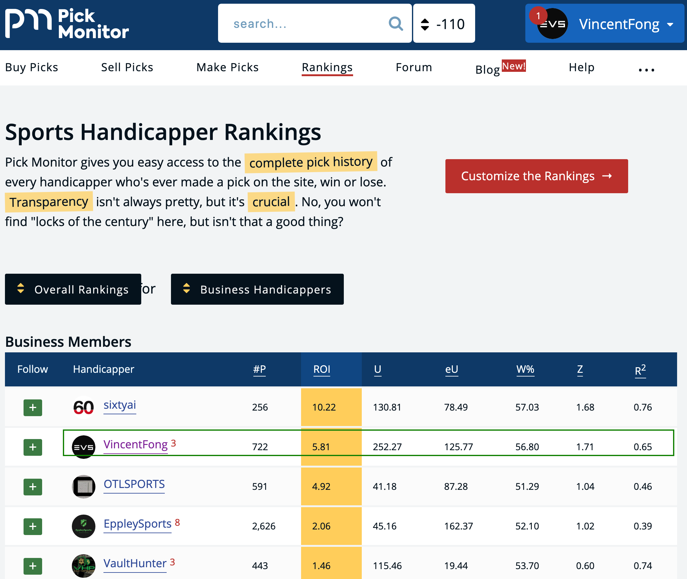1 Documented Sports Handicapping Service