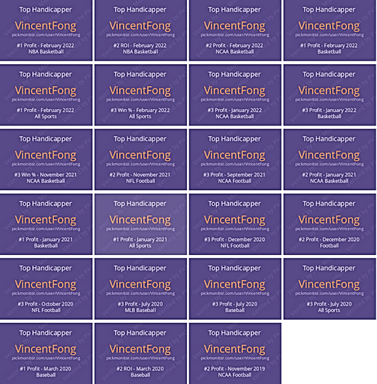 1 Documented Sports Handicapping Service