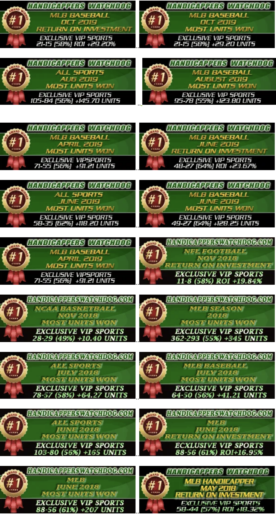 1 Documented Sports Handicapping Service