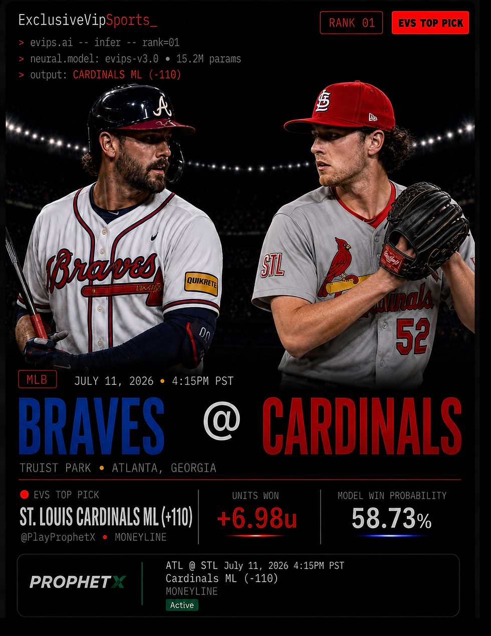 Why the Cardinals Will Beat the Braves again tonight!