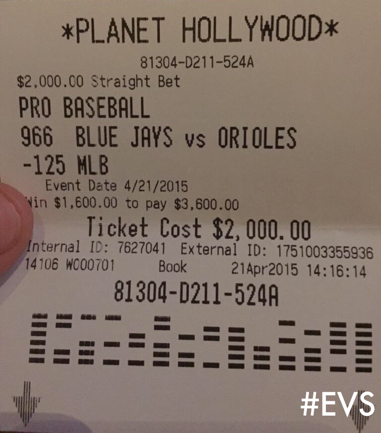 1 Documented Sports Handicapping Service