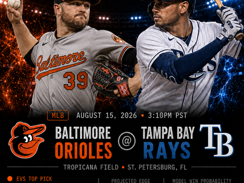 Baltimore Orioles vs Tampa Bay Rays (3:10pm)