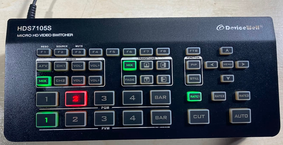 Miniatura: Mesa de corte Switcher de Video DeviceWell