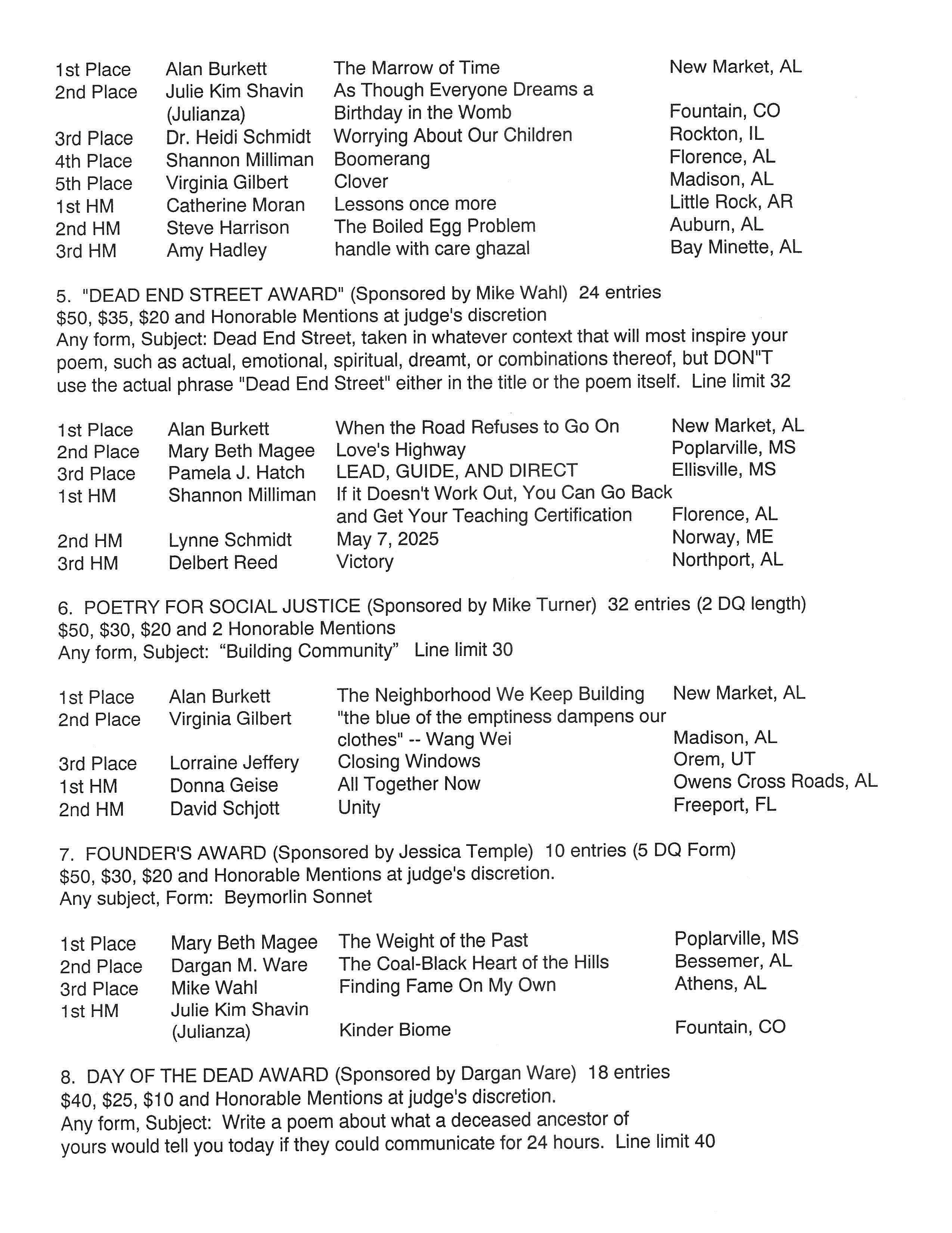 2025 fall contest winners list-pg2.gif